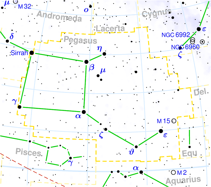 2 stars: alpha (Markab) and beta (Sheat) of Pegasus Накшатра Purva-Bhadra