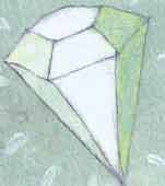 Ardra
